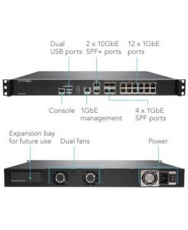 SONICWALL 01-SSC-1728 SONICWALL NSA 5600 SECURE UPGRADE PLUS - ADVANCED EDITION 2YR