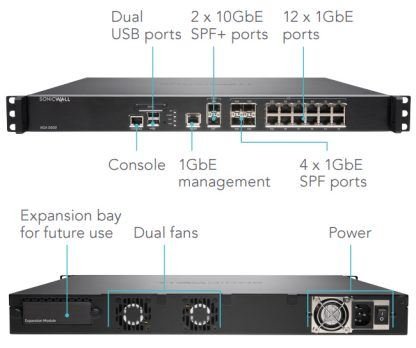 SONICWALL 01-SSC-1728 SONICWALL NSA 5600 SECURE UPGRADE PLUS - ADVANCED EDITION 2YR