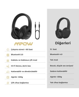 MPOW MPBH451BB 059 Kafaüstü Bluetooth Kulaklık MPOW MPBH451BB 059 Kafaüstü Bluetooth Kulaklık
