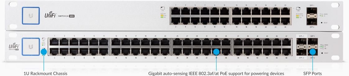 UBIQUITI US-24-250W 24 Port 10/100/1000Mbps Managed Poe+ Sfp